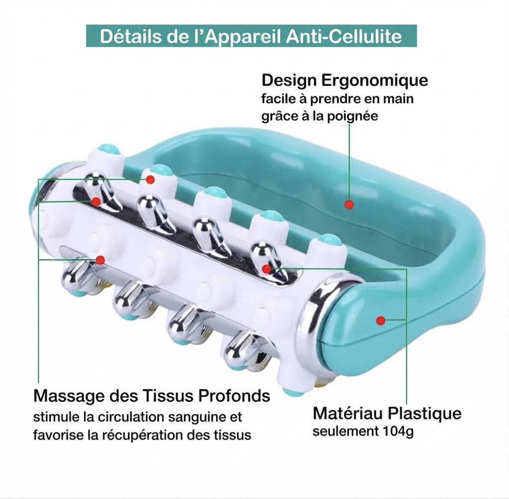 Rouleau Masseur Fascia Pro - Masseur Musculaire Profond pour Récupération & Bien-Être