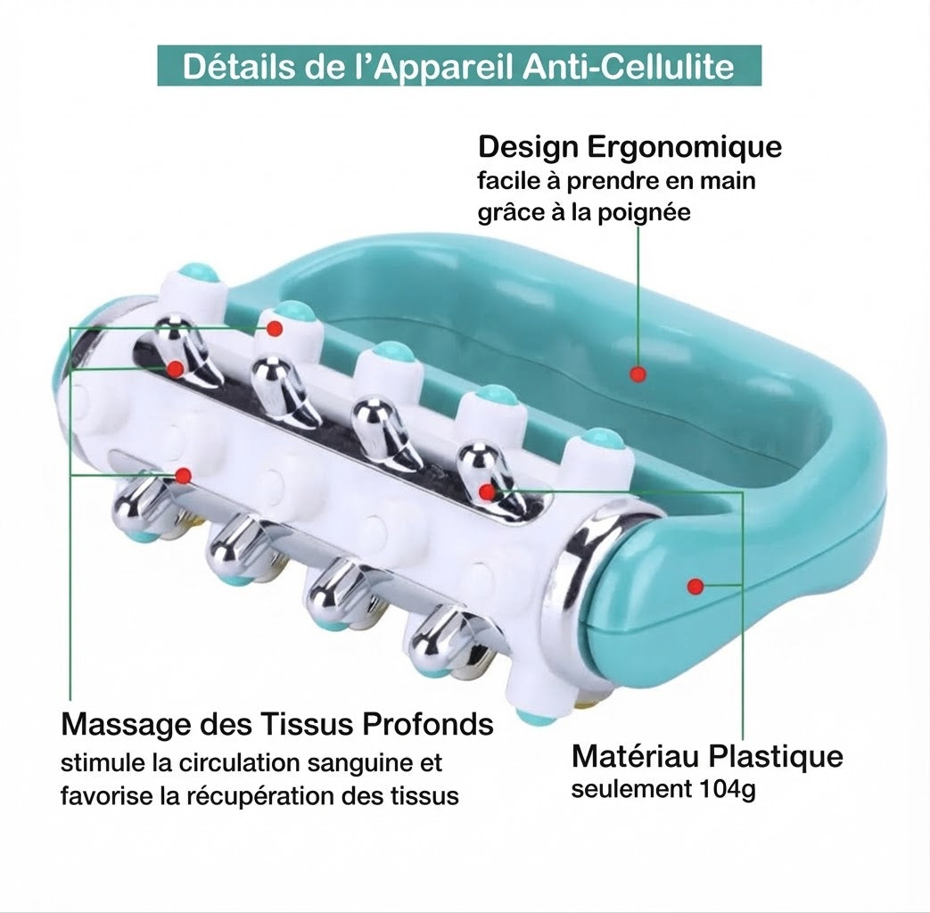 Rouleau Masseur Fascia Pro - Masseur Musculaire Profond pour Récupération & Bien-Être