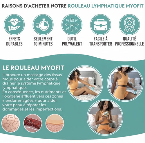 Rouleau Masseur Fascia Pro - Masseur Musculaire Profond pour Récupération & Bien-Être